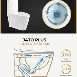 Vaso Sanitário Monobloco Linea Jato Plus com assento soft close