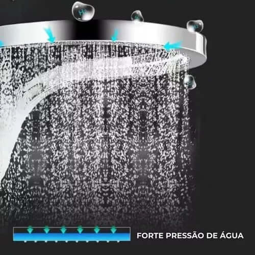 Ducha Modular de parede com Hidromassagem e ultra - jato - #shop_name - Brasil